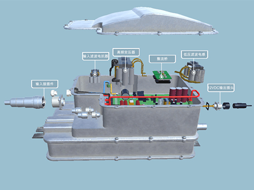 新能源—DC/DC轉換器虛擬仿真教學軟件