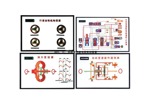 ABS、TC、自動(dòng)變速器電控實(shí)訓(xùn)裝置