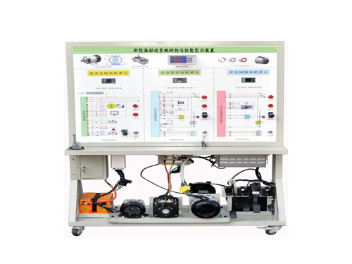 新能源驅(qū)動系統(tǒng)結(jié)構(gòu)與性能實訓(xùn)裝置